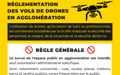 Réglementation drones en agglomération