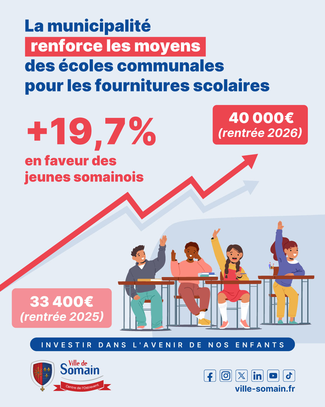 Hausse-des-dotations-fournitures-scolaire (1)