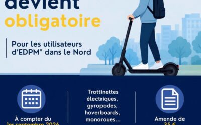 Sécurité routière : à trottinette le casque devient obligatoire dans le Nord – 1er sept.